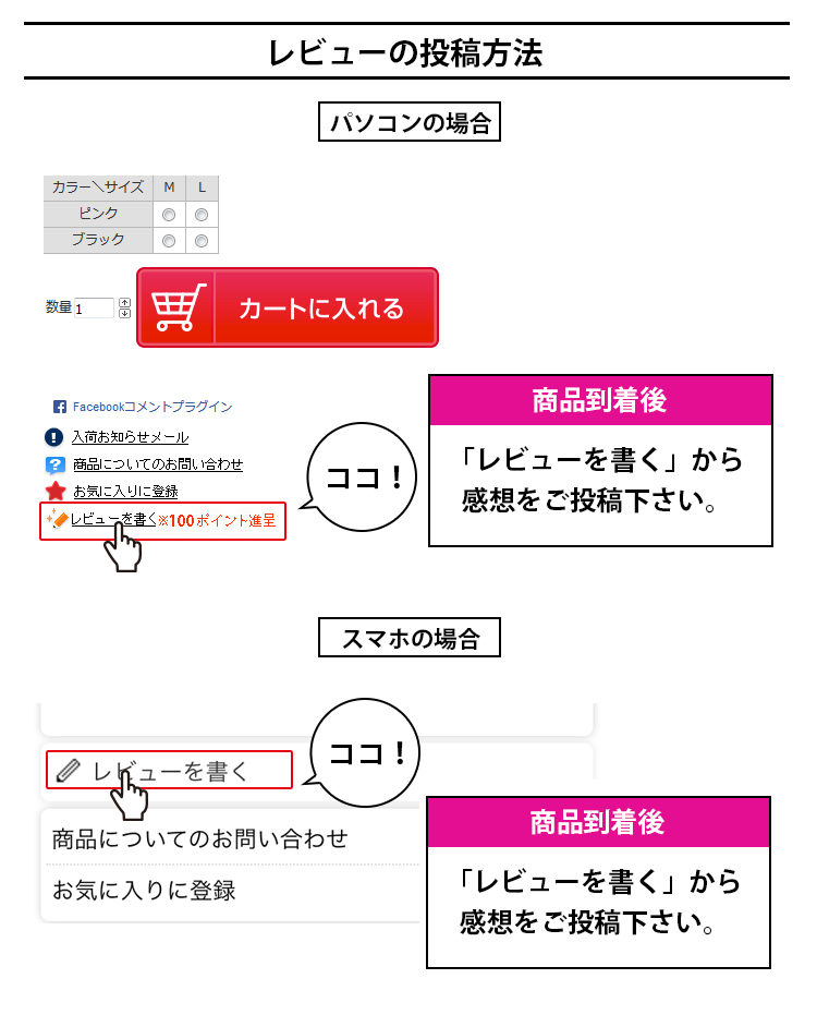 レビューの投稿方法 商品到着後「レビューを書く」から感想をご投稿ください。