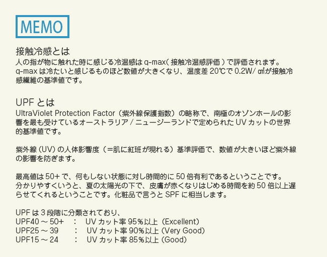 接触冷感ゴルフウェアレディース日焼け防止ズレない！ボレロタイプの日焼け防止インナー-3℃ひんやり体感COOLFiTハイパフォーマンスインナー